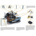 Industrial Electric Heating Steam Boiler LDR0.5- 0.4/0.7   farm vehicles and equipment for sale