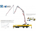 NEW XCMG HB62K  Mercedes  truck-mounted concreted pumps  62m   CONSTRUCTION MACHINERY cost